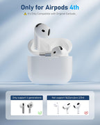 Wireless Charging Case Replacement Compatible for AirPods 4th Generation, Air Pod 4 Charger Case with Bluetooth Pairing Sync Button Without Earbuds(USB-C)