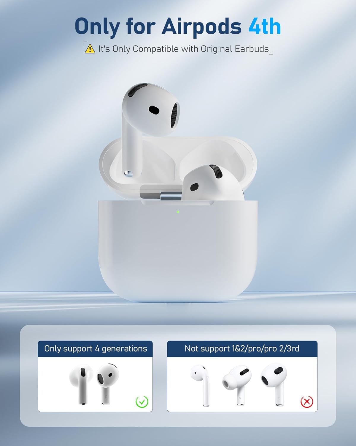 Wireless Charging Case Replacement Compatible for AirPods 4th Generation, Air Pod 4 Charger Case with Bluetooth Pairing Sync Button Without Earbuds(USB-C)