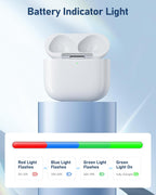 Wireless Charging Case Replacement Compatible for AirPods 4th Generation, Air Pod 4 Charger Case with Bluetooth Pairing Sync Button Without Earbuds(USB-C)