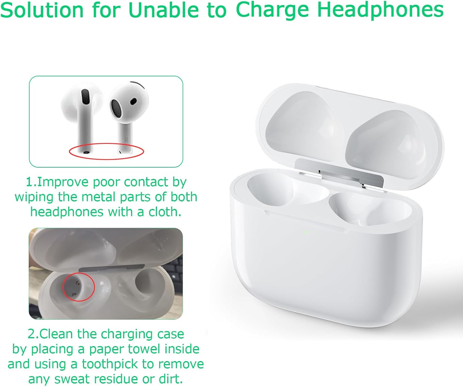 Wireless Charging Case Replacement Compatible for AirPods 4th Generation, Air Pod 4 Charger Case with Bluetooth Pairing Sync Button Without Earbuds(USB-C)