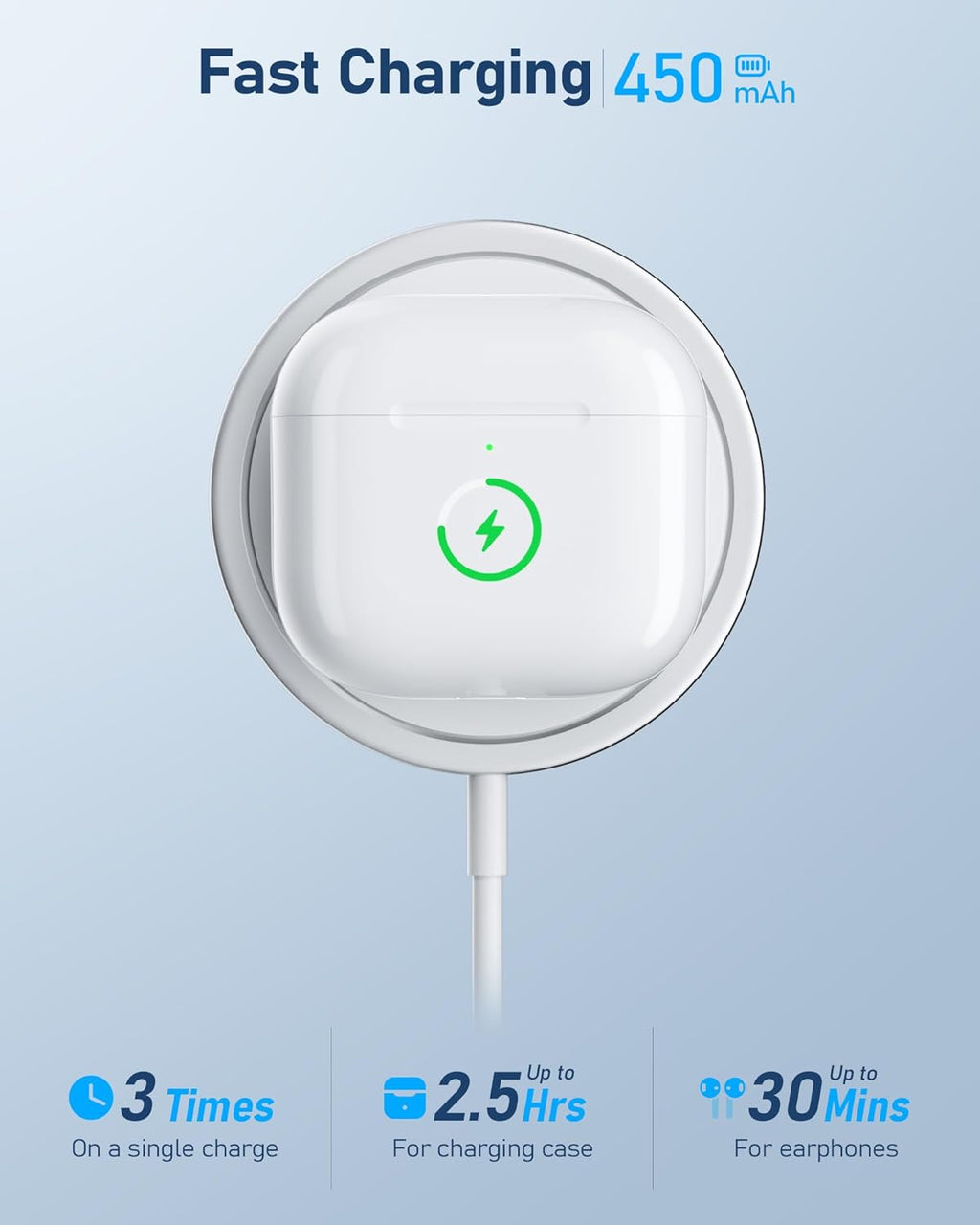 Wireless Charging Case Replacement Compatible for AirPods 4th Generation, Air Pod 4 Charger Case with Bluetooth Pairing Sync Button Without Earbuds(USB-C)