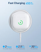 Wireless Charging Case Replacement Compatible for AirPods 4th Generation, Air Pod 4 Charger Case with Bluetooth Pairing Sync Button Without Earbuds(USB-C)