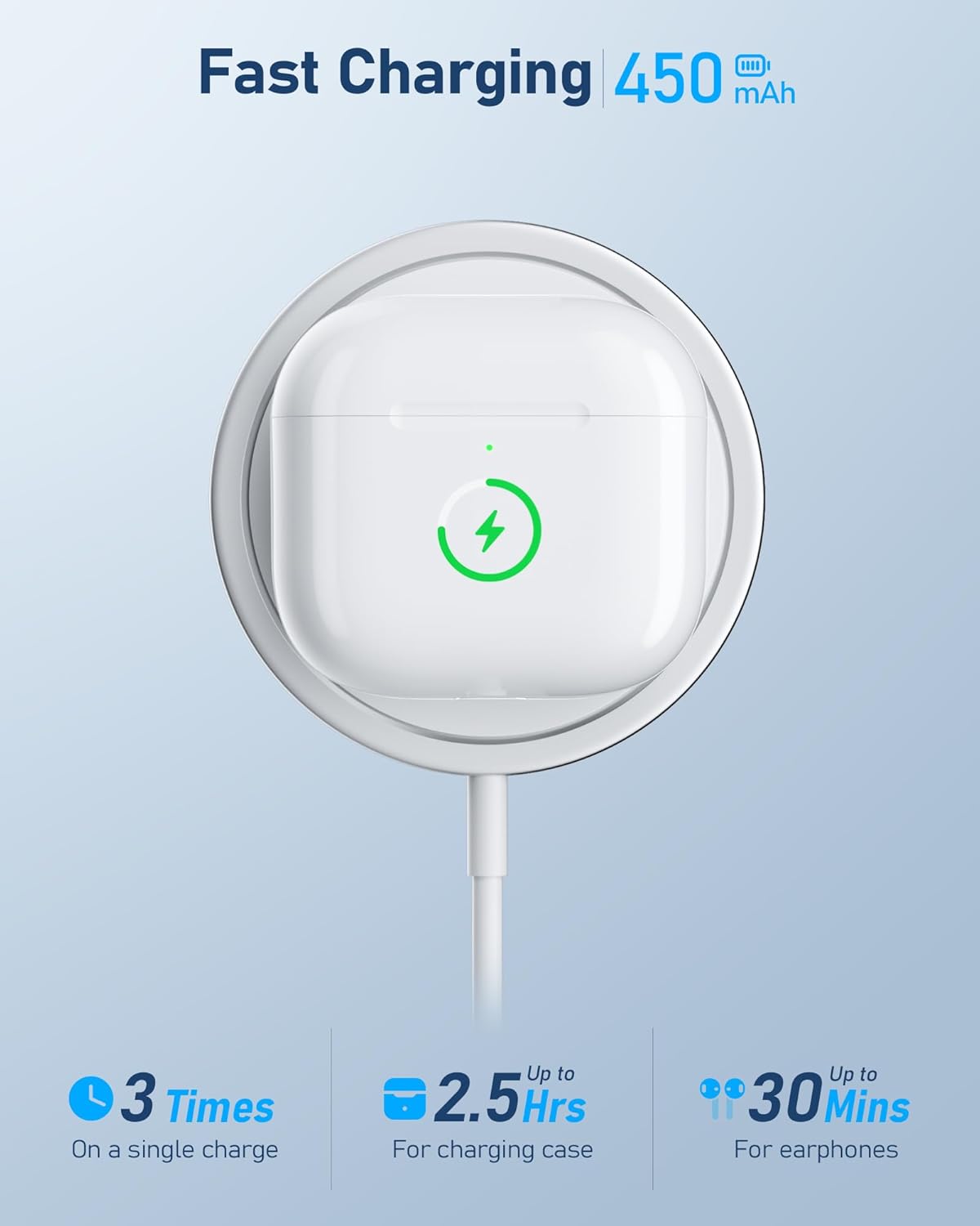 Wireless Charging Case Replacement Compatible for AirPods 4th Generation, Air Pod 4 Charger Case with Bluetooth Pairing Sync Button Without Earbuds(USB-C)