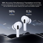A9 PRO AIR BUDS