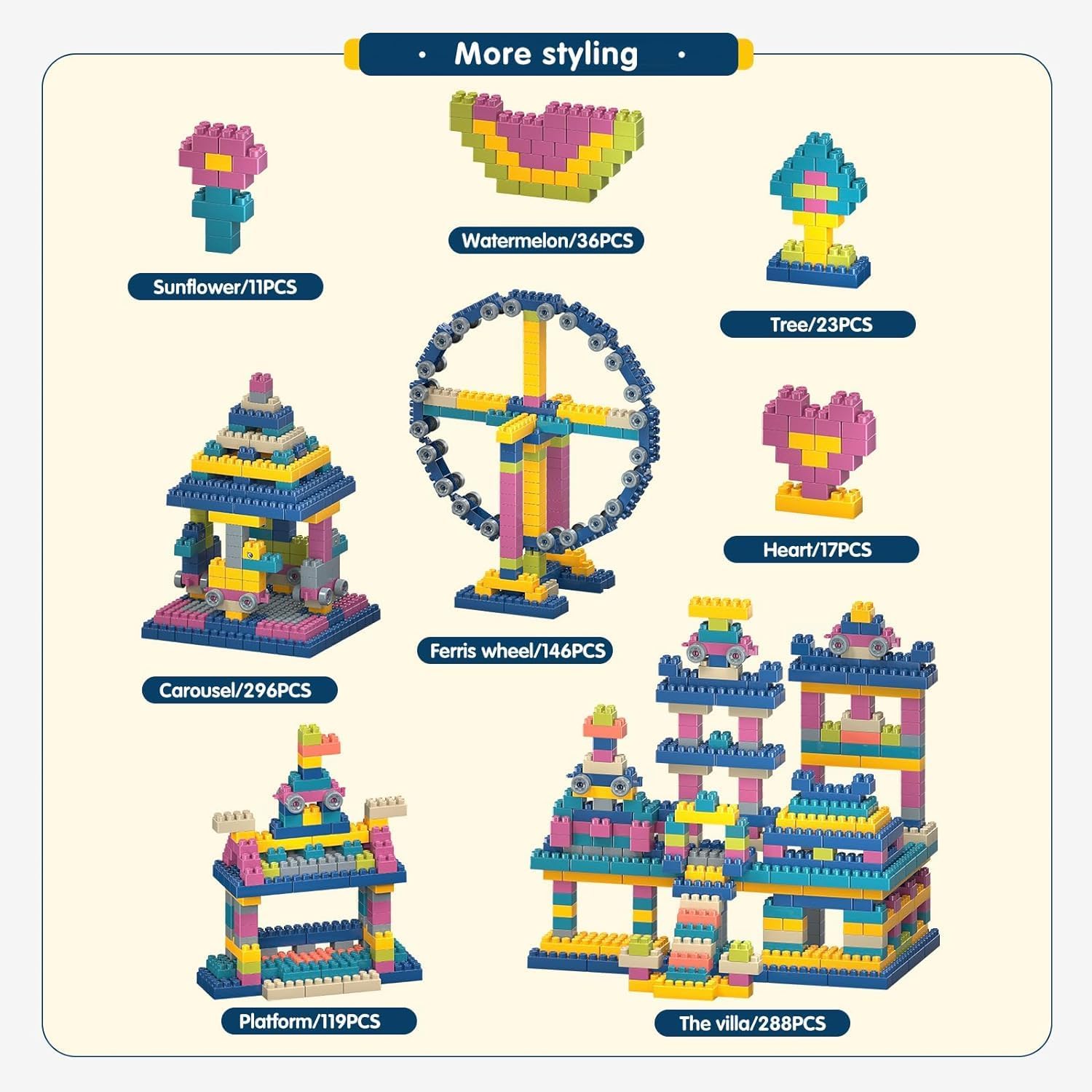 TABLE BUILDING BLOCKS