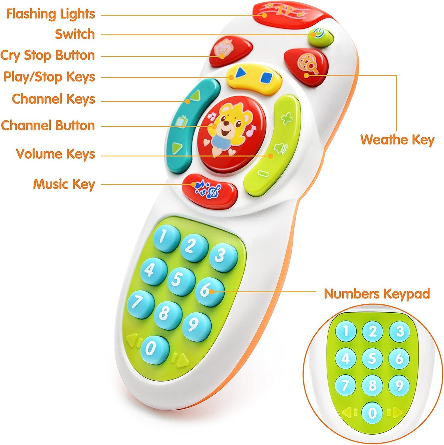 E-Chariot Hola Smart Interactive baby smart Remote Control